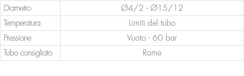 Diametro, 4/2 15/12,Temperatura,Limiti del tubo ,Pressione,Vuoto 60 bar ,Tubo consigliato,Rame 