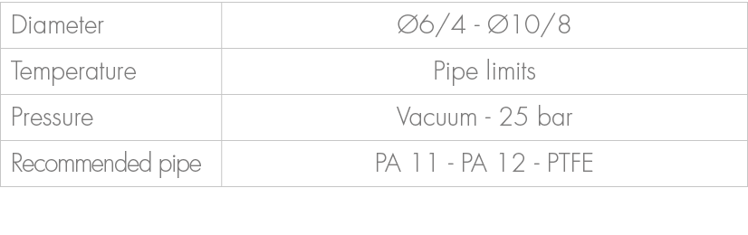 Diameter, 6/4 10/8,Temperature,Pipe limits ,Pressure,Vacuum 25 bar ,Recommended pipe,PA 11 PA 12 PTFE