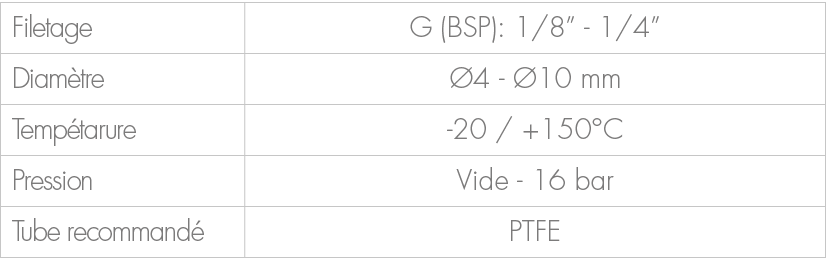 Filetage,G (BSP): 1/8” 1/4”,Diam tre, 4 10 mm,Temp tarure, 20 / +150°C,Pression,Vide 16 bar,Tube recommand ,PTFE
